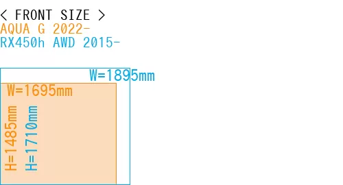 #AQUA G 2022- + RX450h AWD 2015-